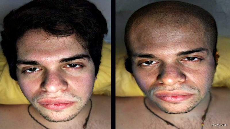 ¿Cómo es la cara de los youtubers?