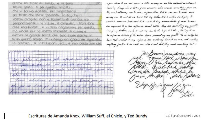 ¿Cómo es la escritura de un psicópata?