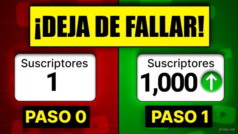 ¿Cómo hacer crecer mi canal de YouTube en un entorno saturado donde el algoritmo manda?