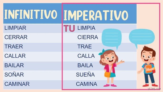 Guia definitiva sobre cómo pasar de infinitivo a imperativo en la gramatica espanola