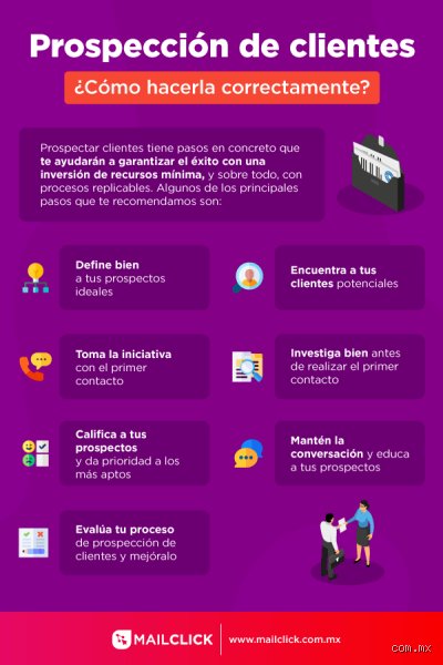 ¿Cómo prospectar clientes en la calle?
