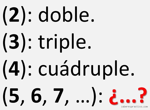 ¿Cómo se dice 6 veces algo? Guía definitiva para dominar los numerales multiplicativos en español