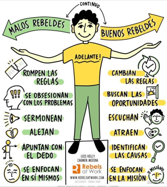 Anatomía del inconformismo: ¿Cómo se le dice a una persona rebelde según la psicología y el lenguaje actual?