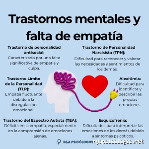 ¿Cómo se le llama a una persona con falta de empatía? Desvelando la realidad detrás de las etiquetas clínicas y sociales