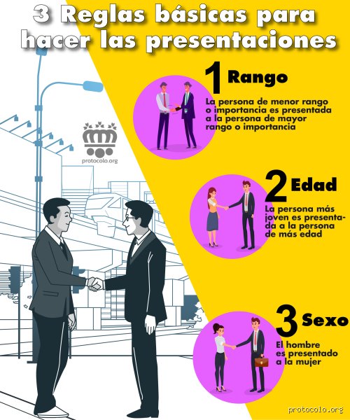 ¿Cómo se les llama a los que presentan un evento y cuáles son sus roles reales hoy?