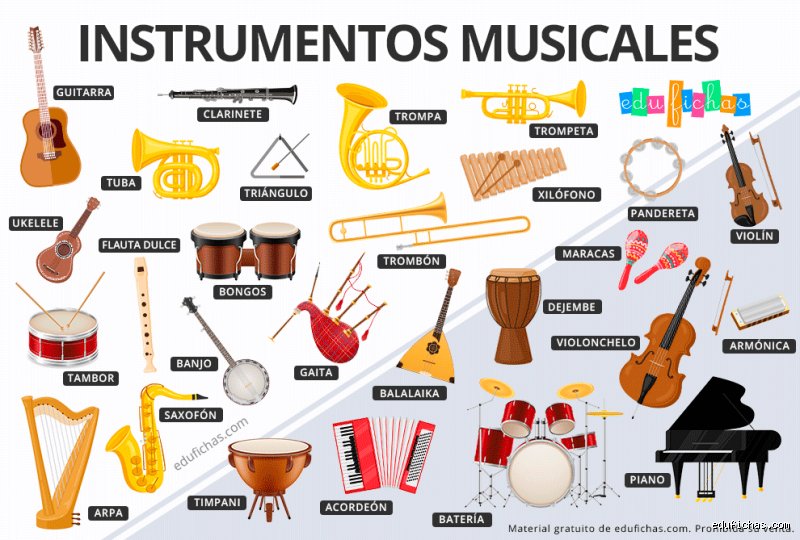 ¿Cómo se llama un grupo de 10 instrumentos?