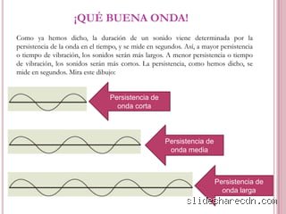 De los milisegundos al envolvente acústico: Descubre cómo se mide la duración de los sonidos en el mundo real