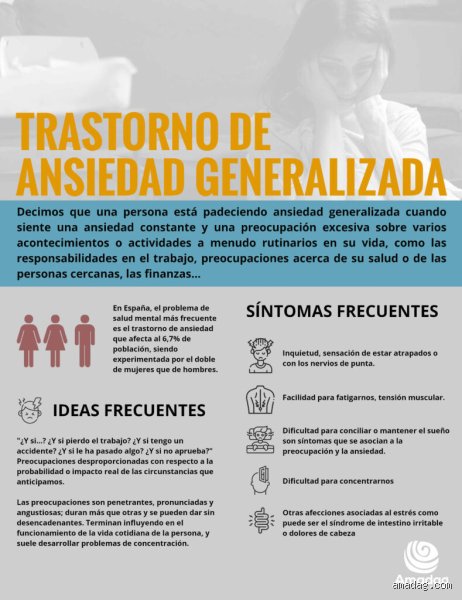 ¿Cómo se siente una persona con trastorno de ansiedad generalizada?