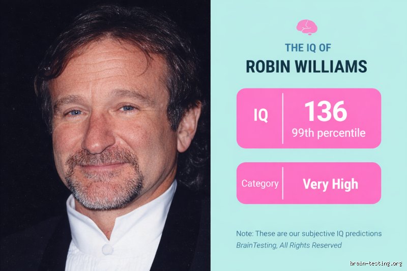 El mito del genio indomable: ¿Cuál era el IQ de Robin Williams y qué nos dice sobre la mente creativa?