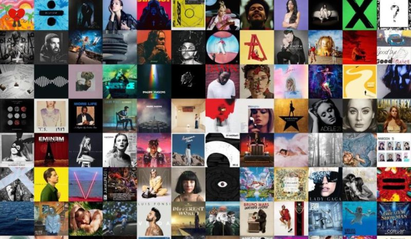 ¿Cuál es el disco más escuchado en Spotify?