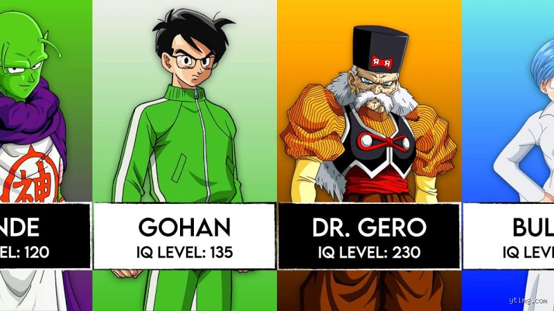 ¿Cuál es el IQ de Piccolo? El verdadero coeficiente intelectual del estratega de Dragon Ball