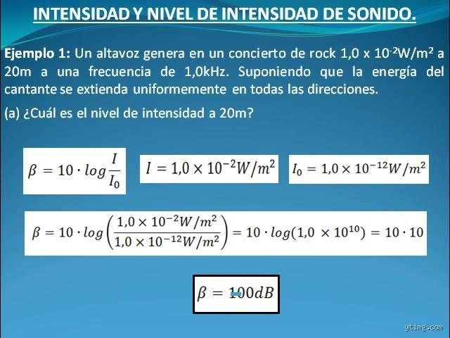 Comprender la verdadera diferencia entre nivel de sonido e intensidad en la acústica moderna