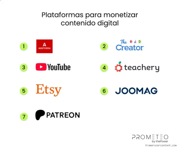 La búsqueda del tesoro digital: ¿Cuál es la mejor plataforma para monetizar tus contenidos y por qué el algoritmo no es tu amigo?