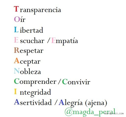 Explorando el mapa de la diversidad humana: ¿Cuáles son 10 palabras relacionadas con la tolerancia en el siglo XXI?