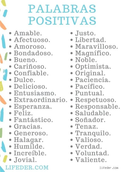 ¿Cuáles son 20 palabras positivas que transforman tu realidad y cómo el lenguaje moldea nuestro cerebro?