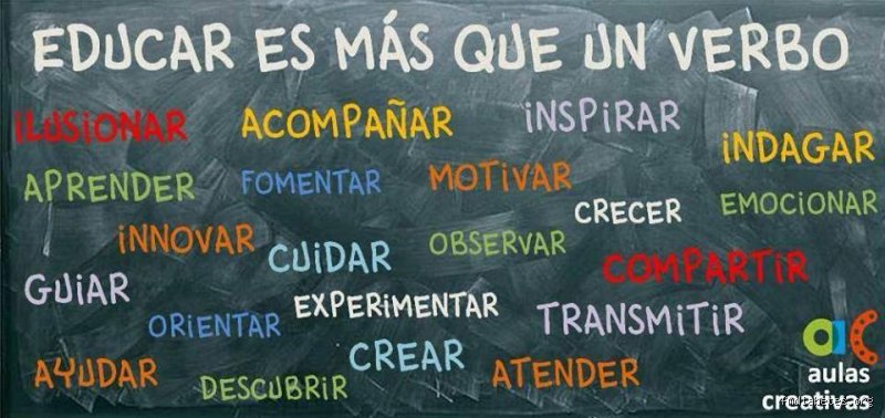 ¿Cuáles son 3 sinónimos de "educar"?