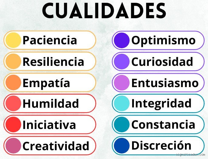 ¿Cuáles son 5 ejemplos de cualidades que realmente transforman tu perfil profesional y humano hoy mismo?