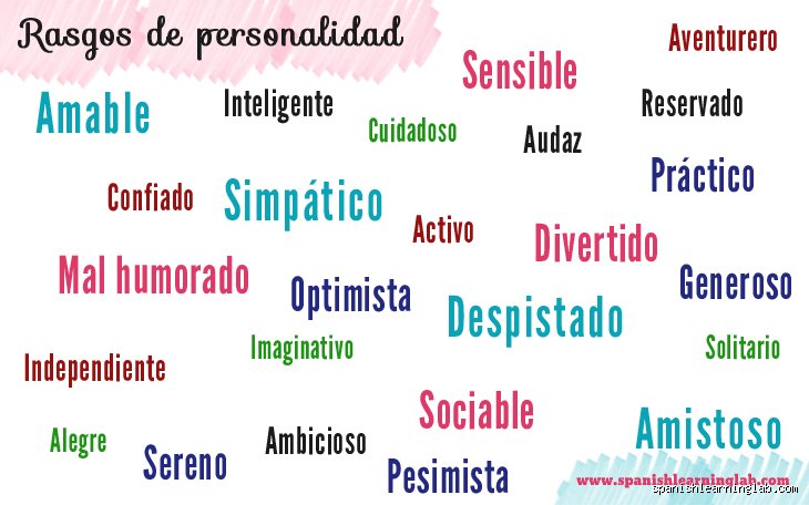 Más allá del carisma: Descubriendo cuáles son algunos ejemplos de una buena personalidad en un mundo de apariencias