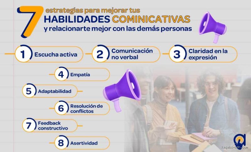 Más allá de las palabras: ¿Cuáles son las 7 habilidades de comunicación que realmente definen el éxito profesional hoy?