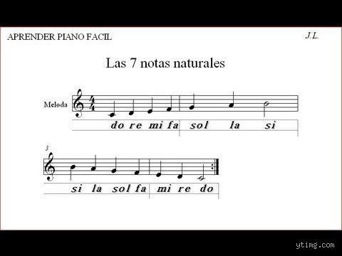 ¿Cuáles son las 7 notas naturales en la música y cómo dominarlas hoy?