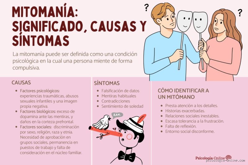¿Cuáles son las causas de la mitomanía? Radiografía clínica de la mentira patológica y sus raíces psicológicas profundas