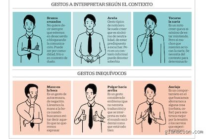 ¿Cuáles son las señales verbales más comunes que indican una mentira? El arte de descifrar el engaño más allá del mito