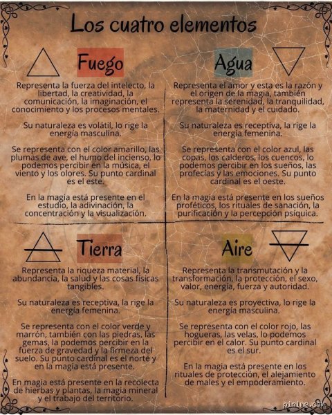¿Cuáles son los 4 elementos en la magia?