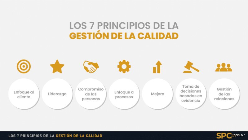 La gran mentira de que necesitas ser un genio de las matemáticas para aprender a programar sin saber matemáticas avanzadas hoy en día