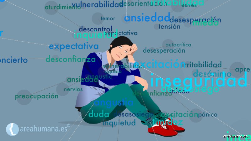 ¿Qué nos delata cuando la procesión va por dentro? Una inmersión profunda en los signos conductuales y fisiológicos del nerviosismo humano