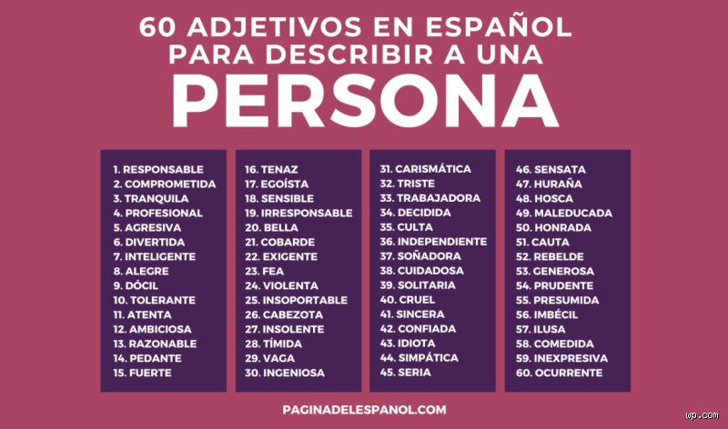 ¿Cuáles son los sinónimos de carácter fuerte que realmente reflejan la personalidad humana?