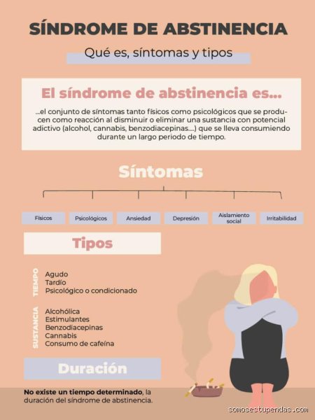 ¿Cuándo se va el síndrome de abstinencia?