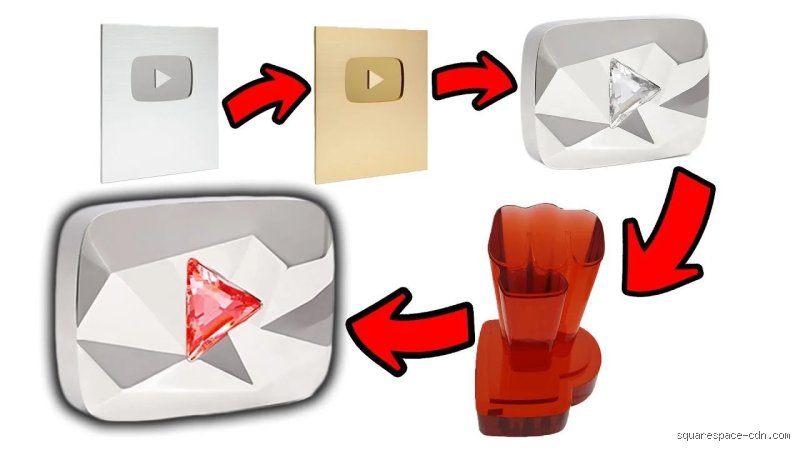 ¿Cuántos suscriptores hay que tener para la primera placa de YouTube y qué secretos oculta el proceso de verificación?