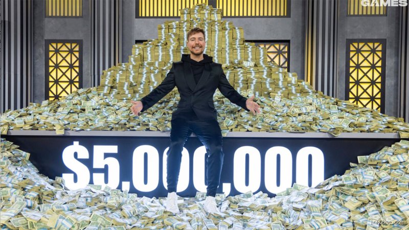¿Es MrBeast millonario? La verdad detrás del imperio de Jimmy Donaldson y su asombrosa gestión del capital