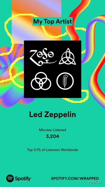 ¿Estar entre el 0,5% de los mejores oyentes en Spotify Wrapped y plataformas similares es verdaderamente algo bueno o solo una trampa algorítmica para retener tu atención?
