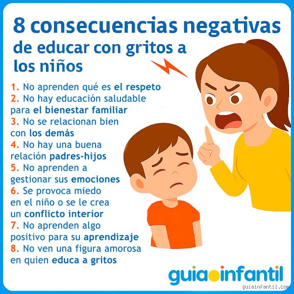 ¿Puede un profesor gritarle a un niño? Desmontando el mito de la disciplina basada en el volumen de voz