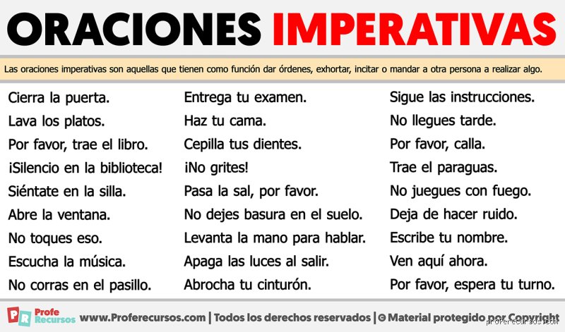 Guía Definitiva del Modo Imperativo en Español: Conceptos Fundamentales y los Primeros Ejemplos Prácticos (Parte 1)
