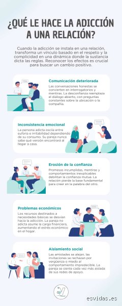 ¿Un adicto puede amar a su pareja? La cruda realidad científica y emocional detrás de la dependencia