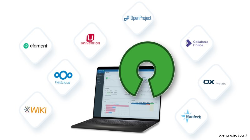 ¿Cuáles son las plataformas de código abierto?