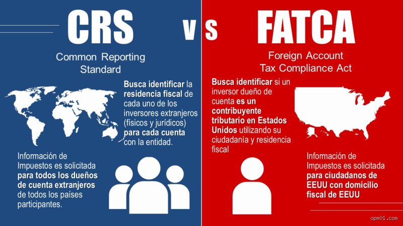 ¿Diferencias entre CRS y FATCA?