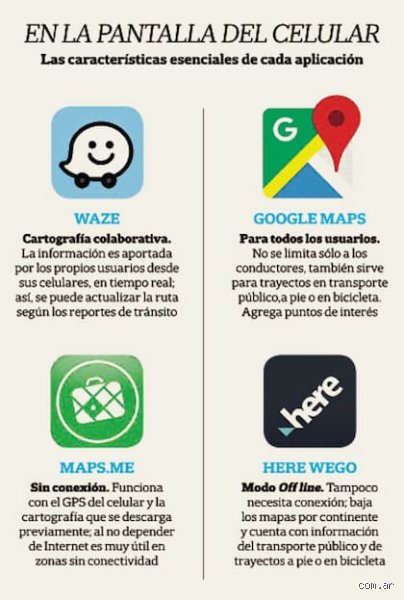 ¿Qué aplicación puedo usar para ubicar lugares?