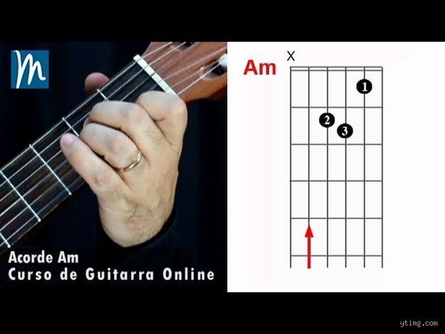 Dominar la armonía esencial: Guía profesional sobre cómo tocar la menor en la guitarra y el piano con maestría