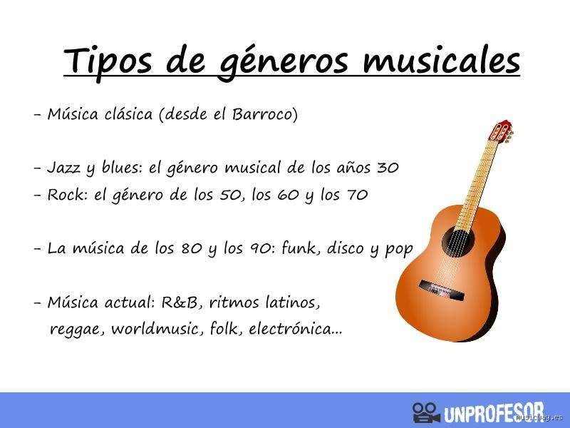 El enigma del cuatro por cuatro: ¿Cuál es el ritmo musical más común en la historia de la humanidad?