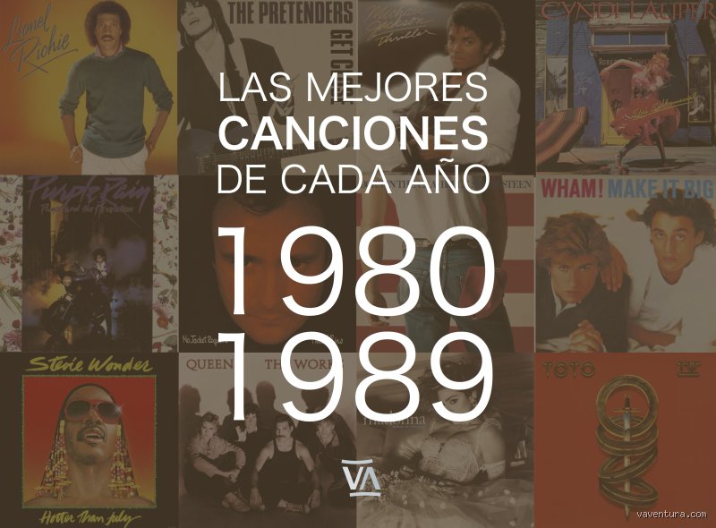 ¿Cuál es la canción de los 80 que todo el mundo conoce? El himno definitivo de una década irrepetible