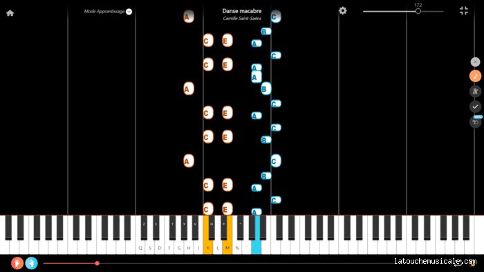 ¿Cuál es la pieza más difícil de tocar en el piano? Desmontando los mitos técnicos y las bestias del repertorio