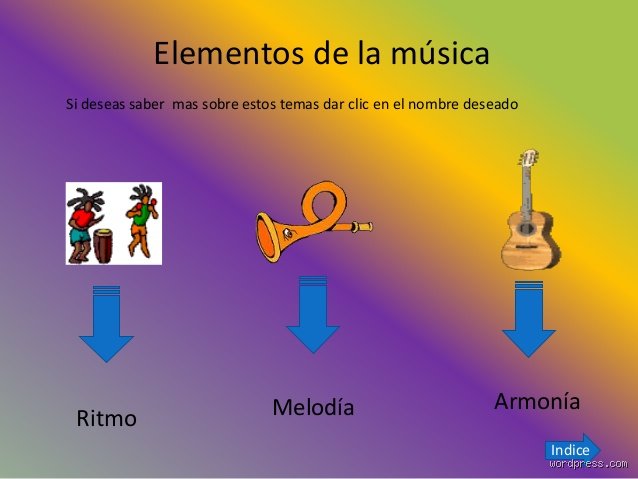 ¿Cuáles son los 4 elementos básicos de la música que sostienen cada sinfonía y canción moderna?