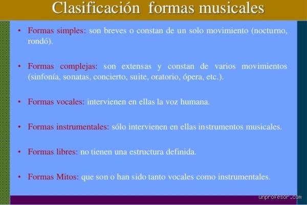 ¿Cuáles son los tipos de formas musicales y por qué entender su arquitectura cambia radicalmente tu forma de escuchar?