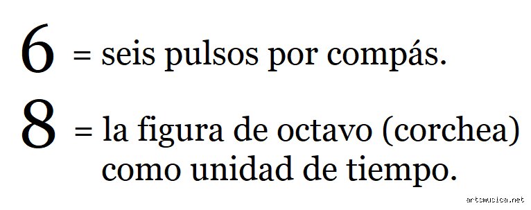 ¿Cuántas pulsaciones tiene un compás de 6/8? La guía definitiva para entender el ritmo compuesto sin morir en el intento