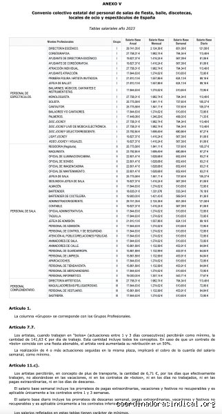 ¿Cuánto deberían cobrar los músicos por su trabajo y por qué la industria sigue ignorando la realidad económica?
