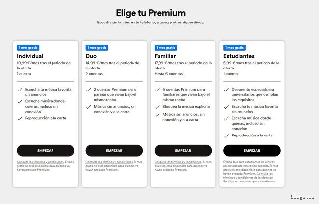 ¿Hay promociones actuales de Spotify en España? (Primera Parte)