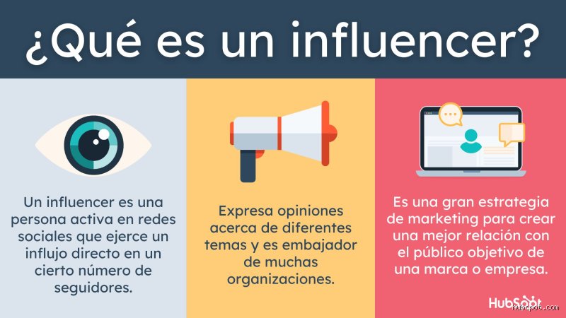 ¿A qué se dedican los influencers?